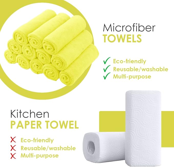 Avalon Towels Microfiber Cleaning Cloths (Value Pack of 36) - Size 16 x 16 Inches, Highly Absorbent Cleaning Rags, Lint Free, Reusable and Washable, Microfiber Towels for Cars