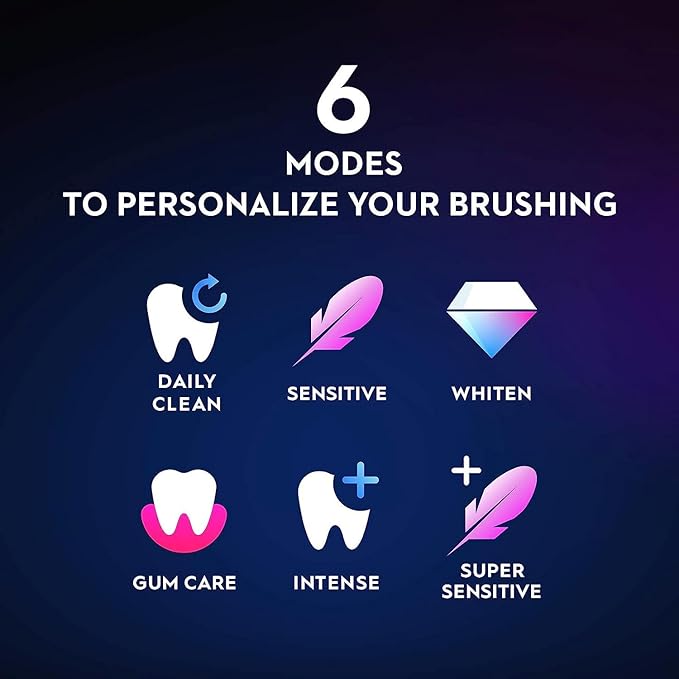 Oral-B iO Series 8 Electric Toothbrush with 2 Replacement Brush Heads and Travel Case, Rechargeable Toothbrush, Whitealabaster