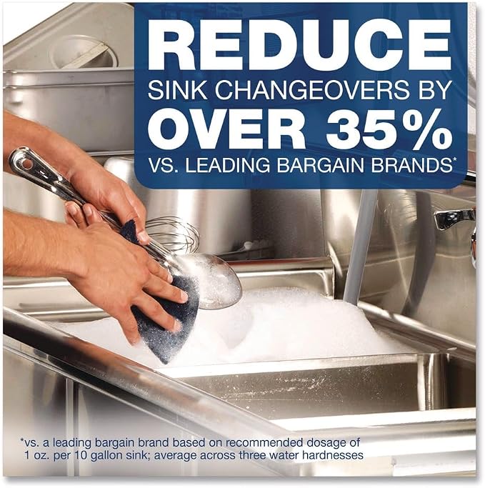 Manual Pot & Pan Dish Detergent, 38 oz Bottle, 8/Carton