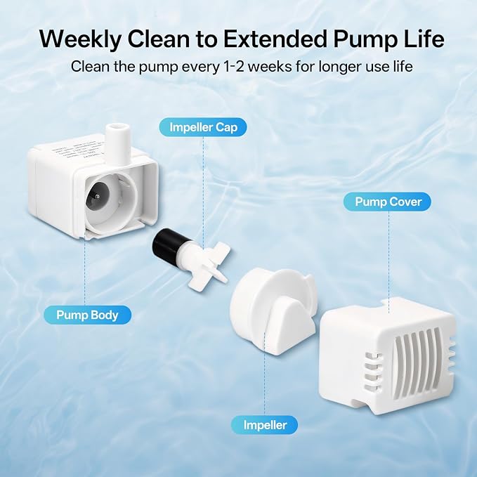 Ceramic Cat Water Fountain Ultra-Quiet Pump -2.2L/78oz Ceramic Cat Fountain, Automatic Ceramic Water Fountain for Cats, Pet Water Fountain (White)