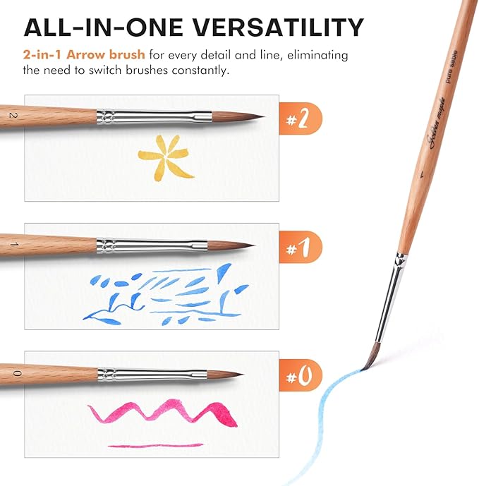 Golden Maple Kolinsky Sable Miniature Paint Brushes, 5PC Professional Detail Paint Brushes Arrow Point Paint Brush Set for Models, Watercolor Details, Figures & Gouache Painting, Wood Color