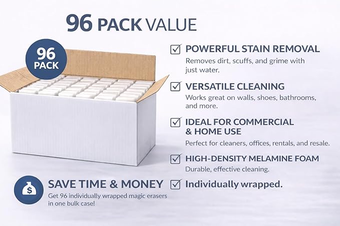 Magic Cleaning Eraser Sponges, 96 Pack – Heavy Duty Melamine Foam Cleaner for Walls, Shoes, Kitchen, Bathroom, Baseboards & More – Individually Wrapped Bulk Case