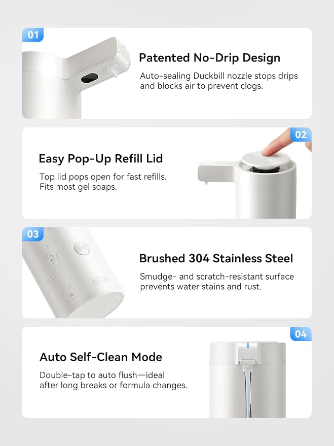 SUNLY Touchless Automatic Soap Dispenser – Clog-Free Pump, Fast Sensor, USB-C Rechargeable, Smudge-Resistant Stainless Steel, for Kitchen & Bathroom Soap Dispenser, White