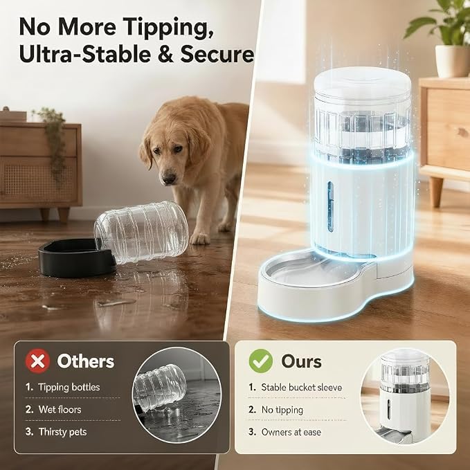 CZPET Dog Water Bowl Dispenser 7L, Wider Mouth Gravity Refilling (White) | With Stainless Steel Bowl Gravity Waterer, Large Capacity and Drinking Area Noise-Free for Pets