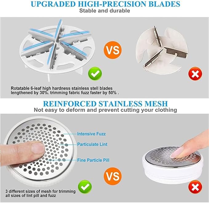 Fabric Shaver, Rechargeable Lint Remover with 6-Blade & Electrostatic Brush, Portable Sweater Defuzzer for Clothes, Blanket, Couch, Remove Fuzz Pills Efficiently
