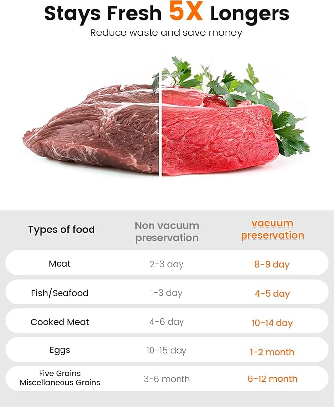 Portable Vacuum Sealer for Food, 10 Reusable Sealer Bags with 60kPa Powerful Handheld Vacuum Sealer Machine, Seal Meal Saver, Cordless Compact Food Sealer for Freezer, Microwave