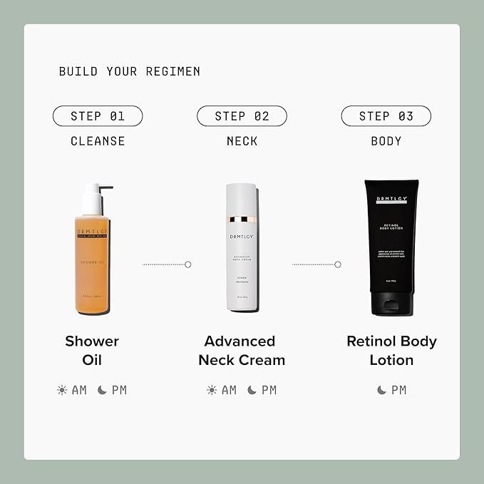 DRMTLGY Retinol Body Lotion – Firming Anti-Aging Body Cream for Crepey Skin, Stretch Marks & Sun-Damaged Skin – Hydrating Retinol Lotion with Ceramides & Shea Butter
