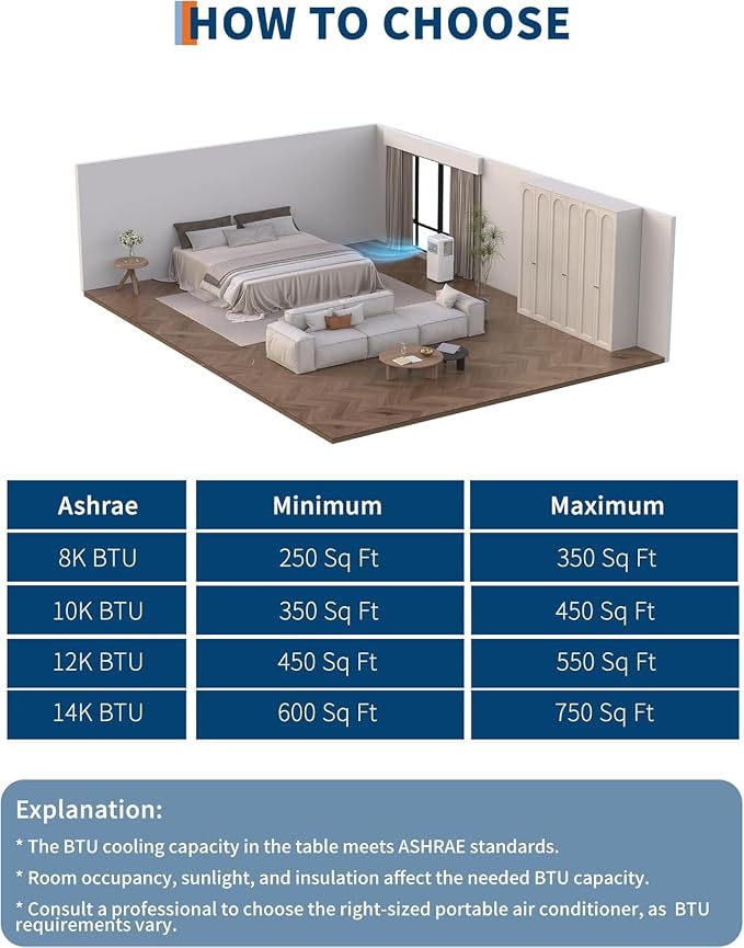 Garvee 8,000 BTU Portable Air Conditioner, 3-in-1 Portable AC Unit with Cool, Dehumidifier & Fan Modes, Covers Rooms up to 350sq.ft, Sleep Mode, Remote Control, Timer & Full Window Kit