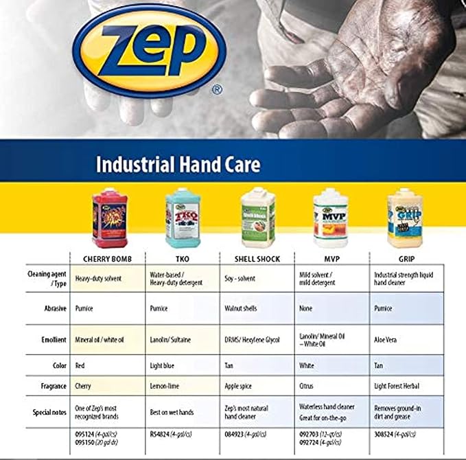 Zep D-4000 Plus Stainless Steel Industrial Hand Soap Dispenser - (1 Unit) - 600101 - Resistant to Corrosion, Rust and Abrasion