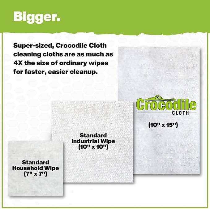 Crocodile Cloth Original Cleaning Wipes, Heavy-Duty Multi-Surface Hand & Tool Wipes, Water-Based, Safe on Skin, 10 Count, 15 x 10 Inch