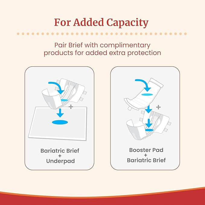 Tranquility Bariatric Disposable Briefs 4X-Large with AIR-Plus Fully Breathable Fabric for Skin Dryness & Integrity, High Waistline, Latex-Free, 34oz Capacity, 32ct Case