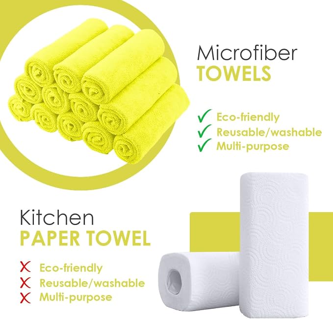 Avalon Towels Microfiber Cleaning Cloths (Value Pack of 12) - Size 12 x 12 Inches, Highly Absorbent Cleaning Rags, Lint Free, Reusable and Washable, Microfiber Towels for Cars
