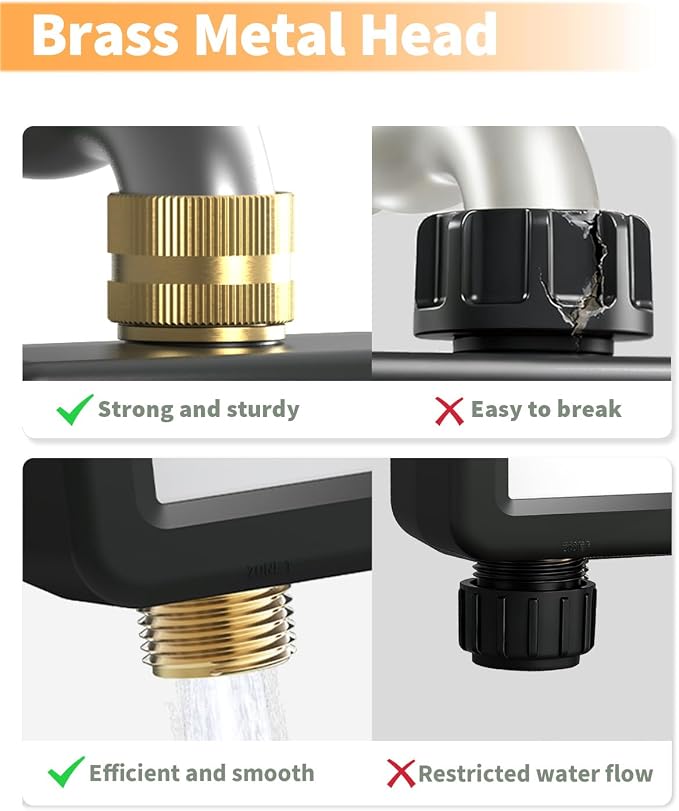 Brass Hose Timer 2 Outlets for Outdoor Watering, Diivoo IP66 Waterproof Programmable Sprinkler Timer with Large Digital Display, Rain Delay & Manual Watering for Garden Lawn Yard Automatic Irrigation