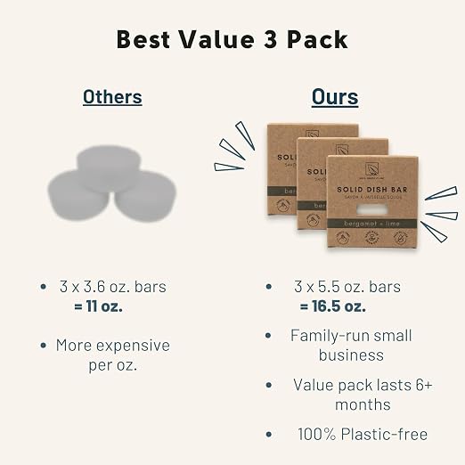 Dish Soap Bar (3 Pack) Bergamot + Lime | 16.5 Oz. | Natural Zero Waste Dish Soap | Plastic-Free | USDA Certified Organic & Vegan-Friendly Ingredients | 3 Bar Value Pack, 16.5 Ounces