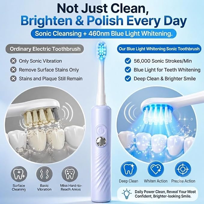 LBO Blue Light Electric Toothbrush for Adults 1 Brush Head, Professional 460nm Whitening Tech, 31,000VPM Sonic & Oscillating Cleaning with Smart AI Sensor, 6-Month Long-Lasting Battery