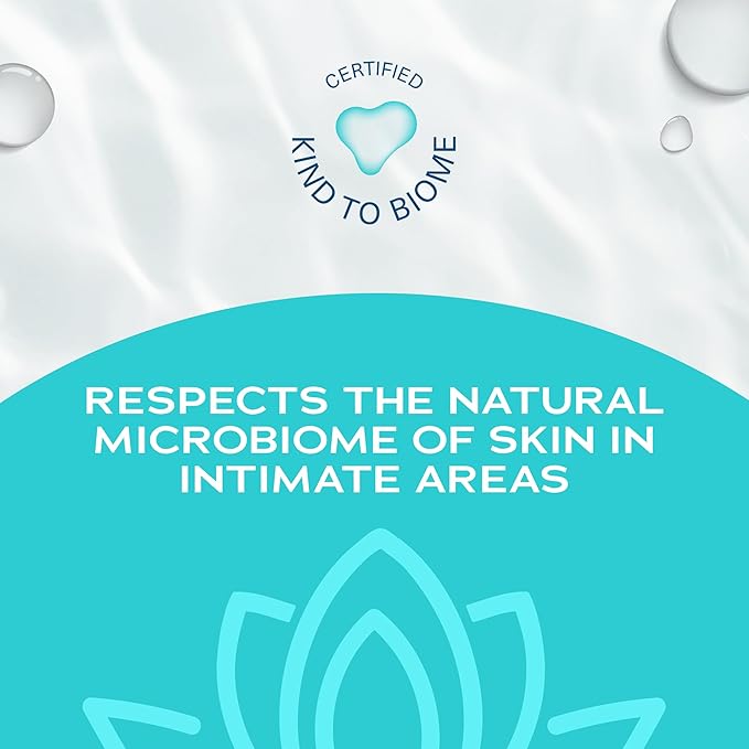 WaterWipes Sensitive Feminine Wipes, 99.9% Purified Water, pH Friendly for Daily Intimate Care, Gynecologist Approved, Fragrance Free, 112 Count (4 Packs)