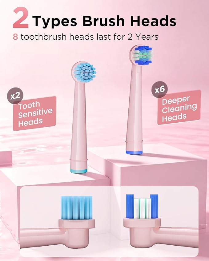 Rtauys Rotating Electric Toothbrush for Adults with 8 Brush Heads (2 Types), 5 Modes Rechargeable Power Toothbrush with Travel Case and 2 Minute Smrte Timer (Pink)