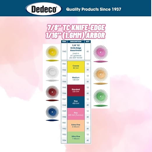 Dedeco Sunburst Radial Bristle Discs - 7/8” (22mm) Dia, TC Knife-Edge Bristle, 1/16” (1.58mm) Arbor, Cleaning and Polishing Rotary Tool Accessories, Aluminum Oxide