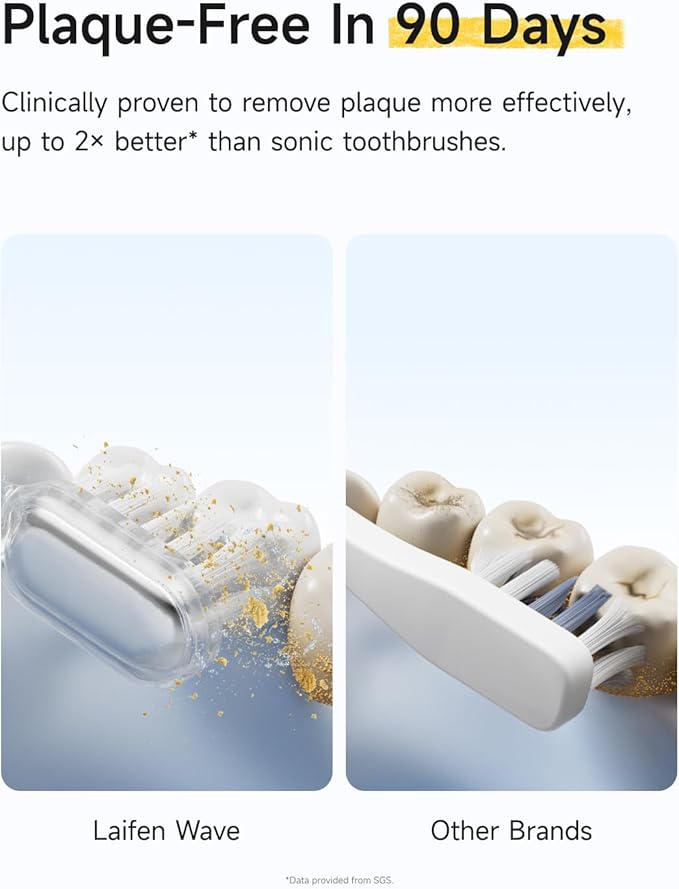 Laifen Wave Special Electric Toothbrush, New 2025 Version Oscillation & Vibration Sonic Electric Toothbrush for Adults with App, 2 Brush Heads, IP68 Waterproof Travel Powered Toothbrush (Matte Yellow)