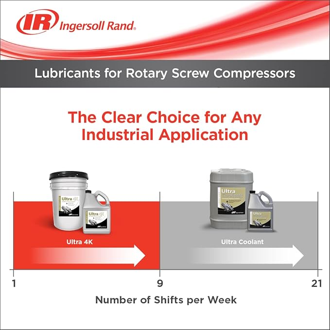 Ingersoll Rand 47739434001 OEM Maintenance Kit for RS11-22i Compressor with Ultra 4K Lubricant