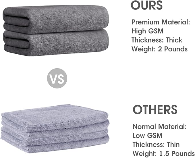 JML Microfiber Bath Towel 2 Pack(30" x 60"), Oversized Thick Towels, Soft, Super Absorbent and Fast Drying, No Fading Multipurpose Use for Sports, Travel, Fitness, Yoga, 30 in 60 in, Grey Count | Microfiber, Hanging Loop, Oversized, Soft & Absorbent, F...