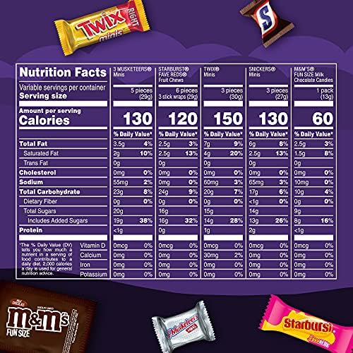 M&M'S Milk Chocolate, SNICKERS Chocolate Candy Bars, TWIX Caramel Cookie Bars, STARBURST Chewy Candy & 3 MUSKETEERS Chocolate Candy Bars Bulk Assorted Candy, 5 lbs Bag