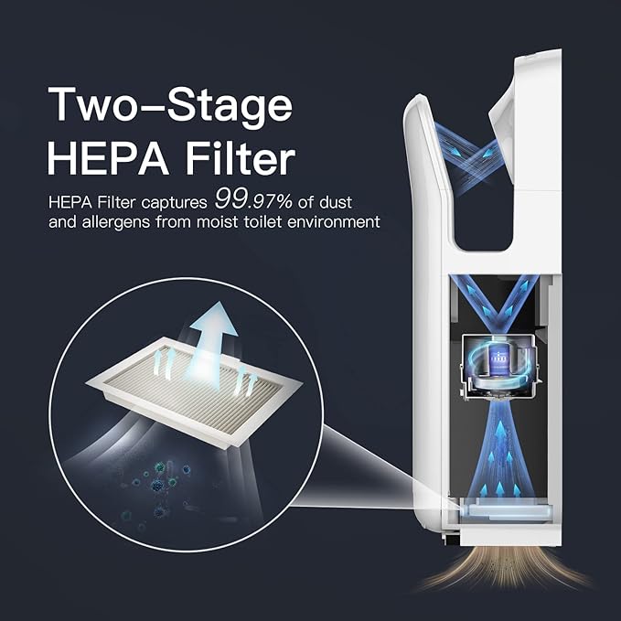 AIKE HEPA Filtered Vertical Hand Dryer Premium, 110-130V White Model AK2005H