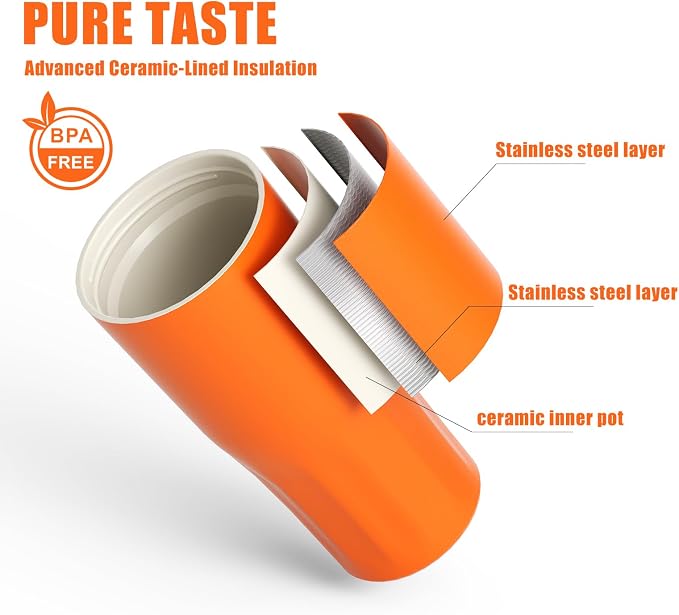 CHEERFUL GOAT Ceramic Lined Coffee Travel Mug – Stainless Steel Travel Coffee Tumbler with Ceramic Liner, with lid, 21 OZ Cup for Hot and Cold Water Coffee at Home, Office, or On the Go (Orange)