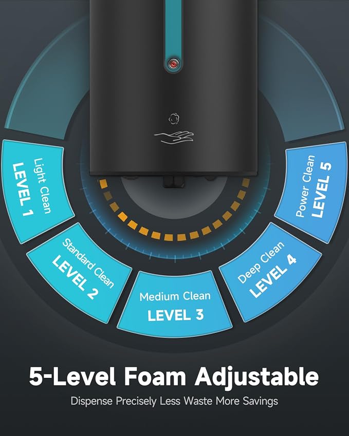 AIKE Automatic Foaming Soap Dispenser 25oz for Bathroom,Matteblack AK1205FA | Rich Foam and Stainless Steel,No-drill and Screw Wall Mount,5-Level Adjustable and Key for Commercial(Batteries Not Included)