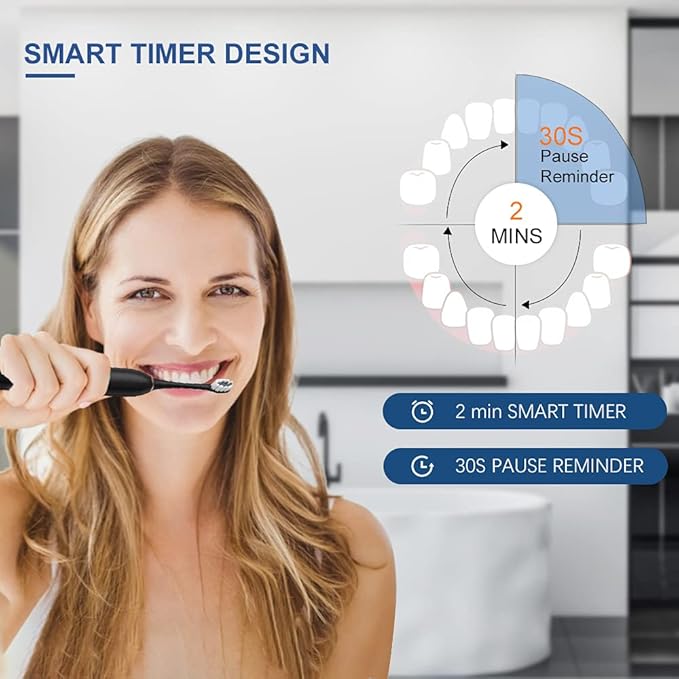 2 Pack Rechargeable Electric Toothbrushes for Adults and Kids, Whitening Tooth Brush with 8 Brush Heads, 6 Cleaning Modes and Smart Timer, Waterproof Cleaning Toothbrushes Set
