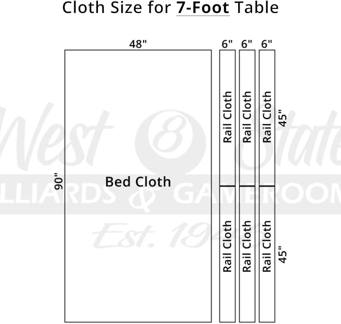 Simonis 860 Pool Table Cloth Replacement Kit for Tables Includes Precut Bed and Rail Cloth, Horsehair Brush, Spots, and Chalk (Multiple Colors)