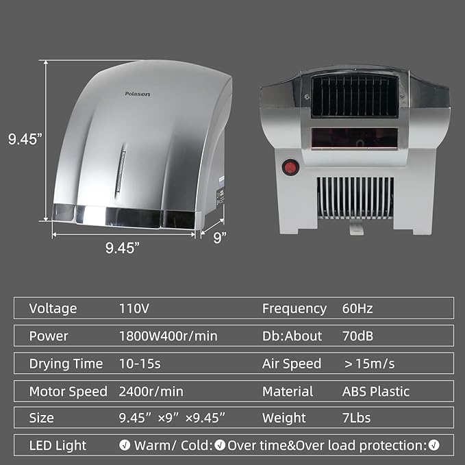 Hand Dryers for Bathrooms Wall Mount 3 Pack Efficient Warm Cold Wind Blower Quick Drying for Commercial Industry Restrooms