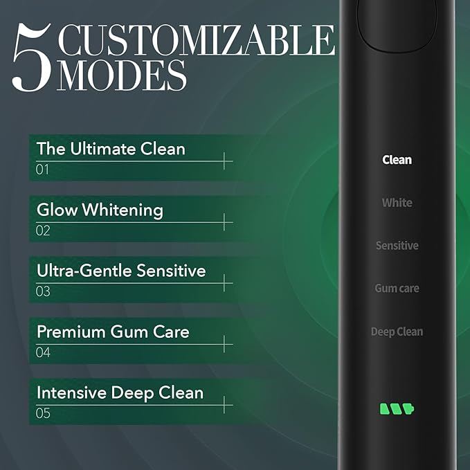 Brushmo Super Sonic Electric Toothbrush with 4 Replacement Heads - Rechargeable Electronic Tooth Brush for Adults with 5 Customizable Modes - IPX7 Waterproof & Long-Lasting Battery - Black
