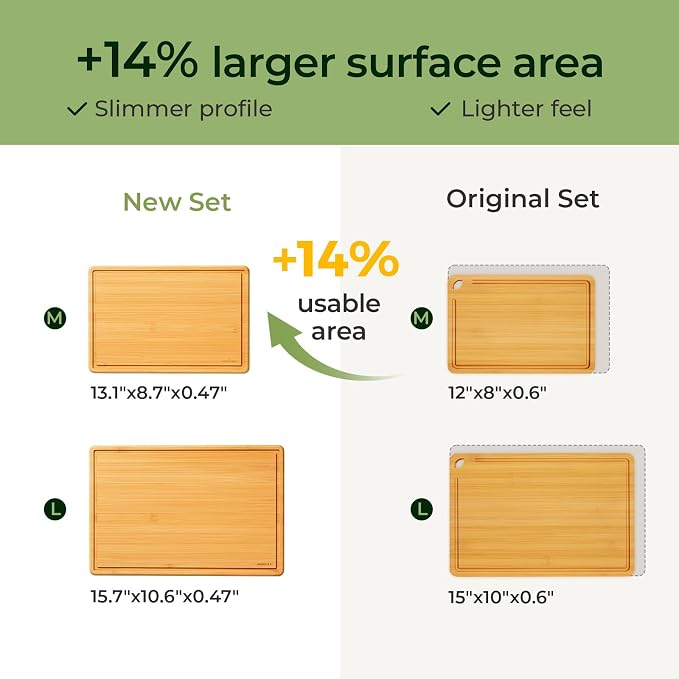 Keechee 2Pcs Cutting Board with Non-slip Mat, Bamboo Cutting Boards for Kitchen Meal Prep & Serving - Wood Serving Board Sets with Deep Juice Groove Ideal Kitchen Gifts