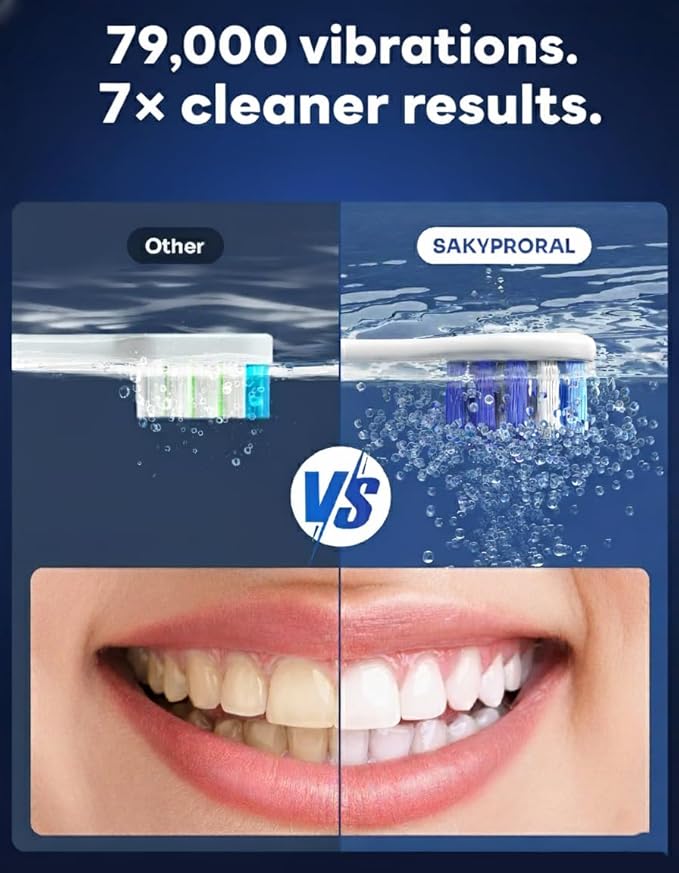 SAKYPRORAL AI Electric Toothbrush for Adults, Sonic Rechargeable Whitening Toothbrush with 6-Zone Tracking, Soft Replacement Heads & Travel Case (Black, 1 Count with 6 Brush Heads)