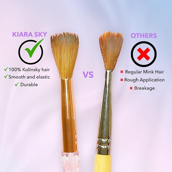 Kiara Sky Kolinsky Acrylic Nail Brush #20 – Pure Kolinsky Sable Hair, Iridescent Crystal Handle, Acetone Resistant, for Acrylic Application, Extensions & 3D Nail Art