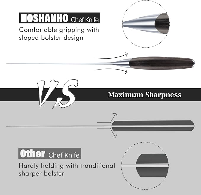 HOSHANHO Kitchen Knife in Japanese High Carbon Steel, Professional High-Class Chef's Knife 8 inch, Non-slip Ultra Sharp Cooking Knives with Ergonomic Handle | Multifunctional, 10Cr15CoMoV, Home Gifts