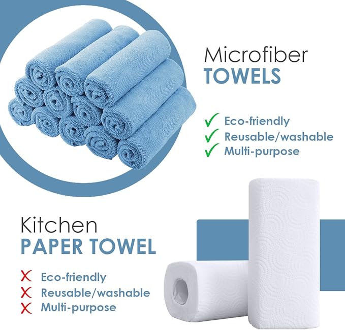 Avalon Towels Microfiber Cleaning Cloths (Value Pack of 12) - Size 12 x 12 Inches, Highly Absorbent Cleaning Rags, Lint Free, Reusable and Washable, Microfiber Towels for Cars