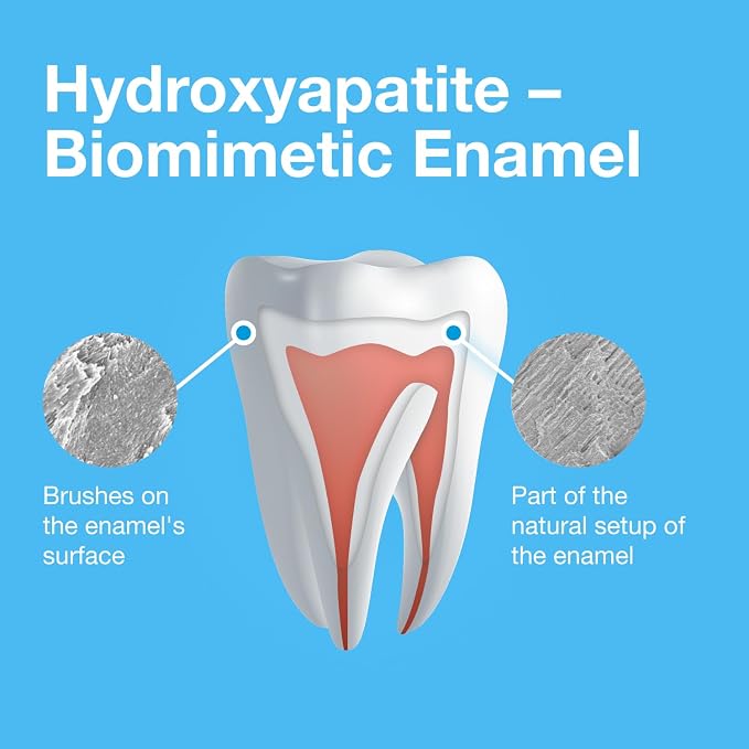 Bioniq Classic 20% Hydroxyapatite Toothpaste 4.63 Oz | bioHAP and Fluoride Free Toothpaste for Daily Use, Clinically Tested, Expert for Enamel and Gum Care, 4.63 Oz 1 Pack