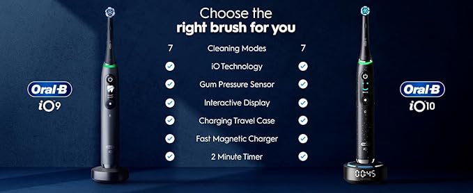 Oral-B Rechargeable Electric Toothbrush, iO9 Genius, 7 Cleaning Modes, Interactive Display, Charging Travel Case, Visible Pressure Sensor, 4 Brush Heads, White Alabaster