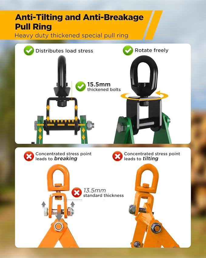 Log Lifting Tongs, Log Grapple Hook with Handle, Upgraded Timber Claw Hooks as Handling Tools for Dragging and Lifting Logs Used as Tractor, ATVs and Trucks Accessories (4 Claws - 30‘’)