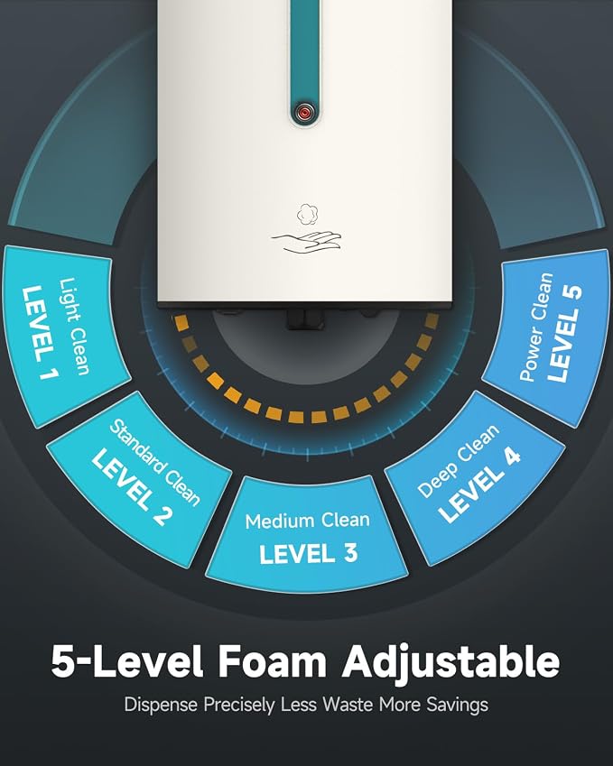 AIKE Automatic Foaming Soap Dispenser 25oz for Bathroom,Mattewhite AK1205FA | Rich Foam and Stainless Steel,No-drill and Screw Wall Mount,5-Level Adjustable and Key for Commercial(Batteries Not Included)