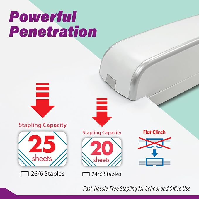 Electric Stapler, Automatic, Portable, 210 Staples Capacity, 25 Sheet (26/6 Staple) Capability, Dual Power Mode, Quiet Under 80dB, Flat Clinch Design for Office, Home, and Crafts