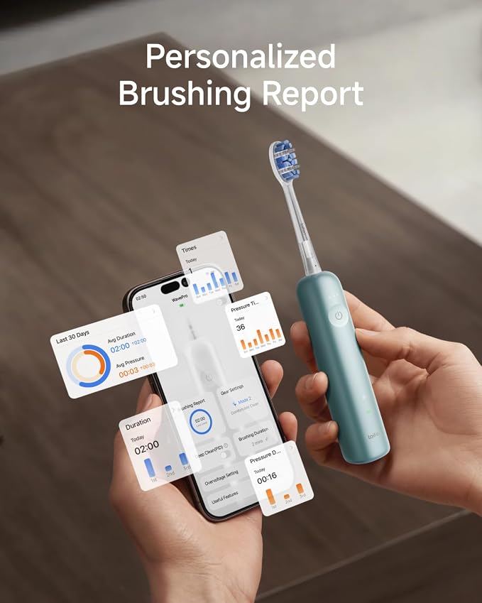 Laifen Wave Pro Sonic Toothbrush, 60° Oscillation & Pressure Sensor, Blue | Aluminum Material, APP Connectivity, 2 Replacement Brush Heads, 70-Day Battery, Travel Friendly, Wireless Charging, Easy Grip
