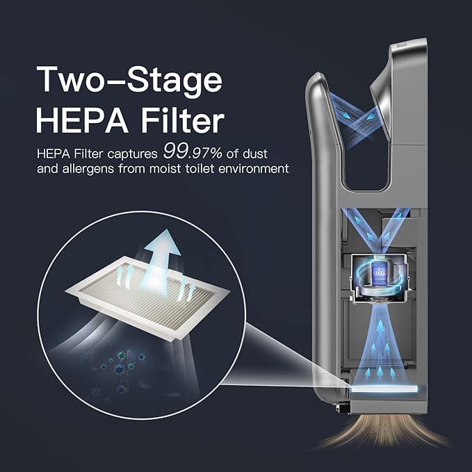 AIKE HEPA Filtered Vertical Hand Dryer Premium, 110-130V Silver Model AK2005H