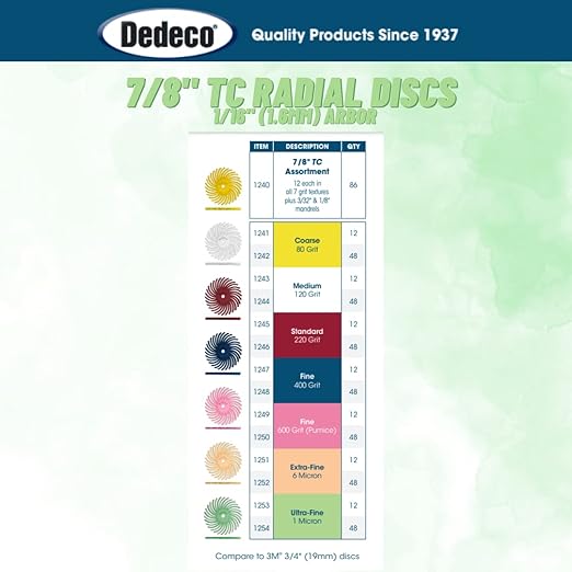 Dedeco Sunburst Radial Bristle Discs 48-Pack - 7/8" Curved - Light Green 14000 Grit (Ultra-Fine, 1 Micron) - Aluminum Oxide for Polishing & Finishing