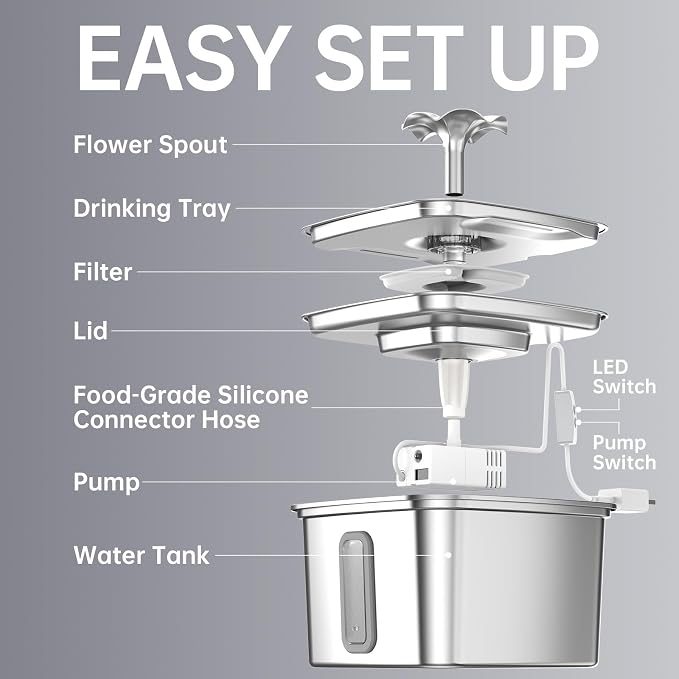 Veken Innovation Award Winner Stainless Steel Cat Water Fountain, 108oz | Automatic Pet Fountain Dog Water Dispenser with 3 Replacement Filters & Silicone Mat, Gifts for Cats, Dogs (Silver)