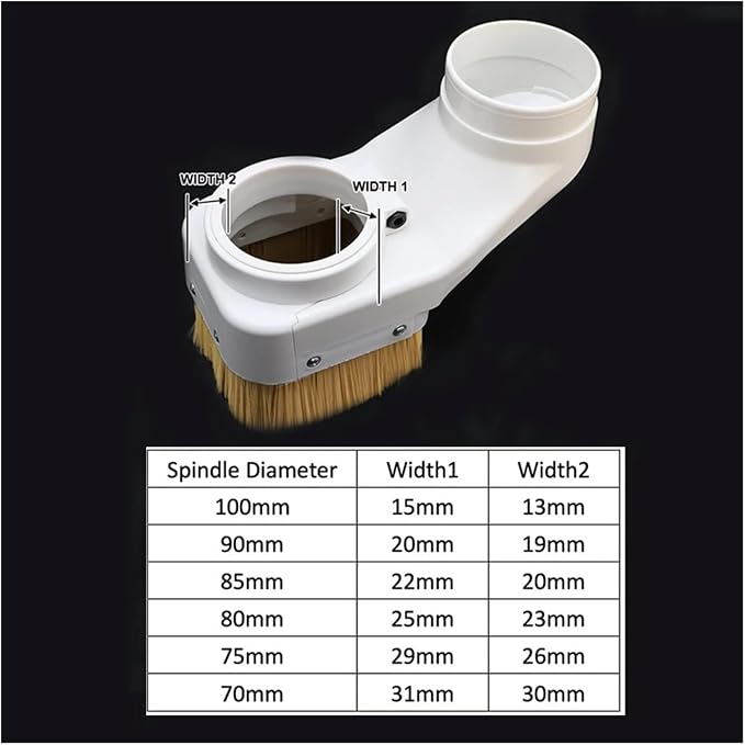CNC-Spindle Dust Shoe Collector CNC Spindle Dust Cover Shoe Collector 70MM 75MM 80MM 85MM 90MM 100MM Dust Collector Dust Cover Brush for Spindle Motor(75MM)