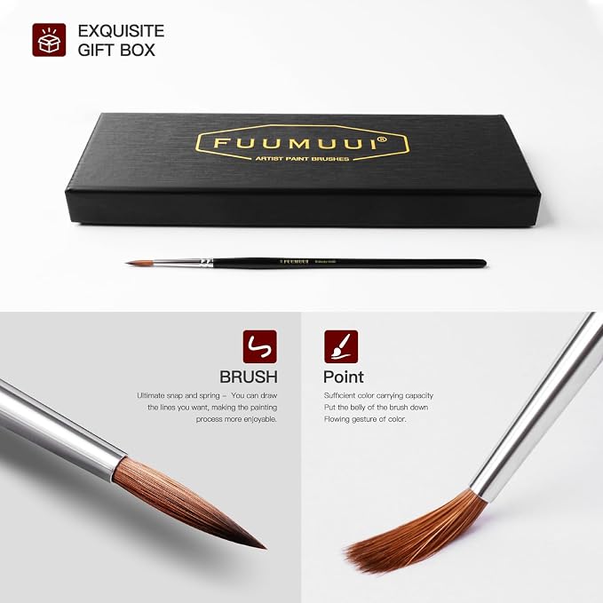 Kolinsky Sable Miniature Watercolor Brushes, Fuumuui 5pcs Professional Small Detail Paint Brushes for Watercolor Gouache Ink and More - Round #00000, #00, #0, #1, #3