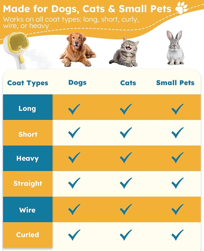 Cat Steam Brush for Cats & Dogs, Pet Steam Brush 3-in-1 with 2 Mist Modes, One-Touch Self Cleaning, Magnetic Safe Charging, Cat Hair Brush for Shedding, Dog Brush for Shedding, Yellow (Short Head)